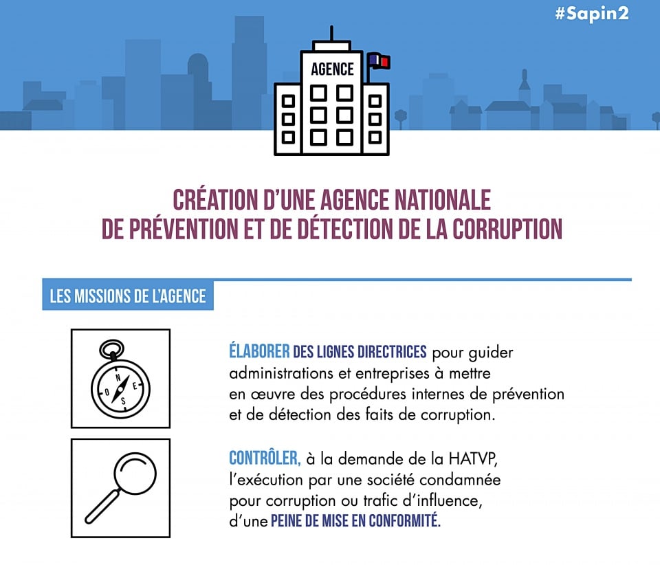 agence_nationale-prevention-corruption